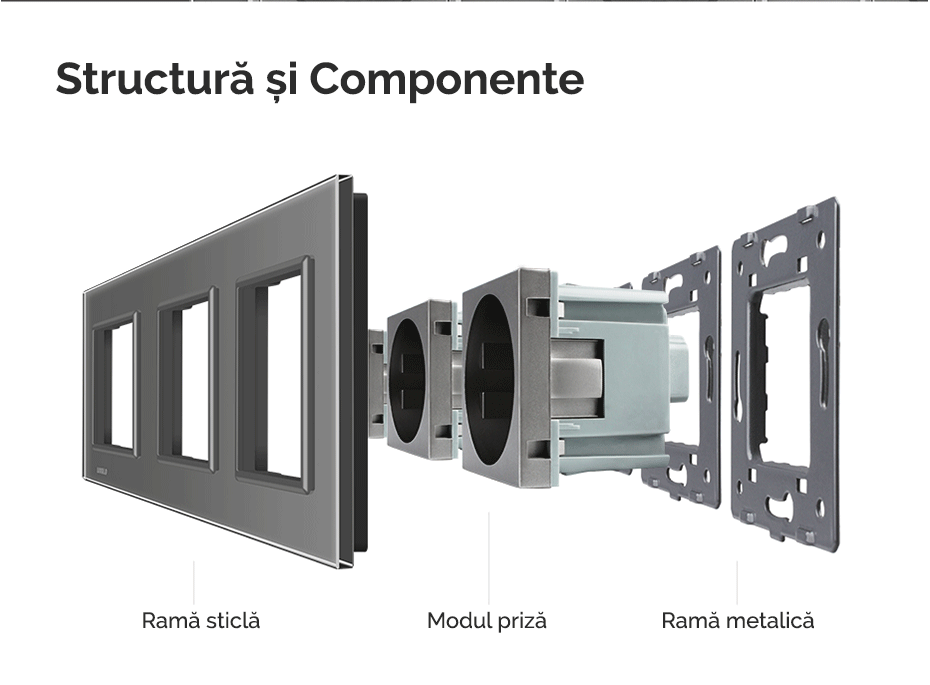 componente-c3eu-Livolo.png