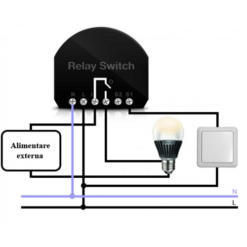 Intrerupator (Releu) Simplu 2 Fibaro